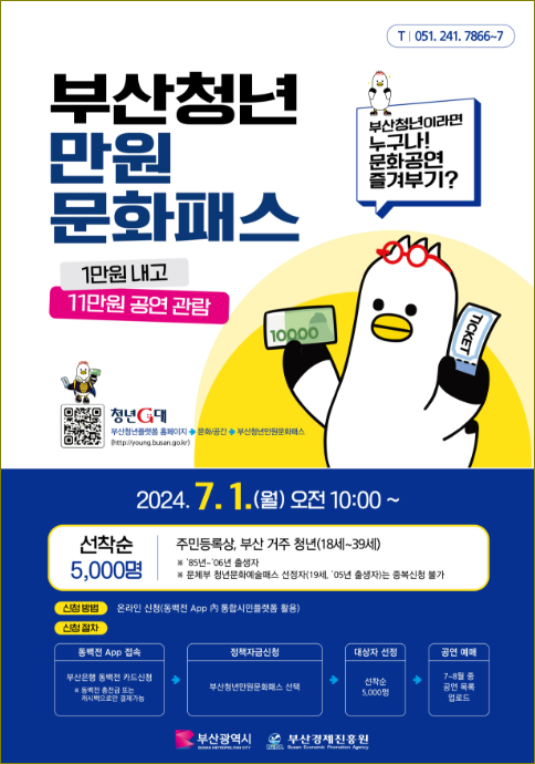 1만원내고 11만원 공연관람 "부산청년 만원 문화패스" 2