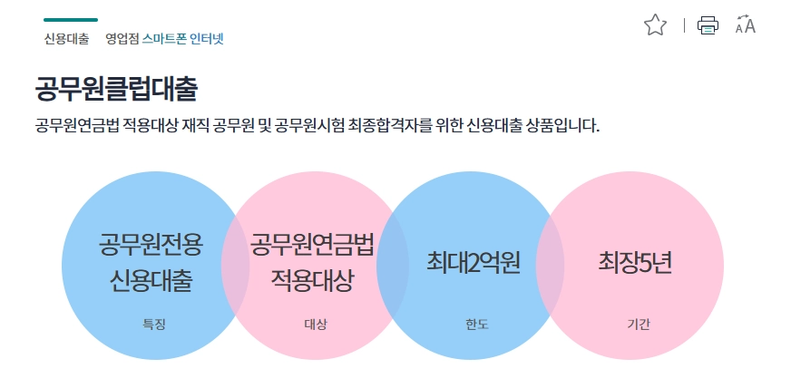 하나은행 공무원클럽 대출 자격요건 한도 금리 총정리(2024년) 2