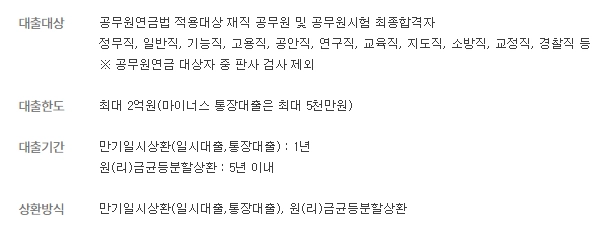 하나은행 공무원 클럽 대출 자격요건 한도 금리 총정리(2024년) 4