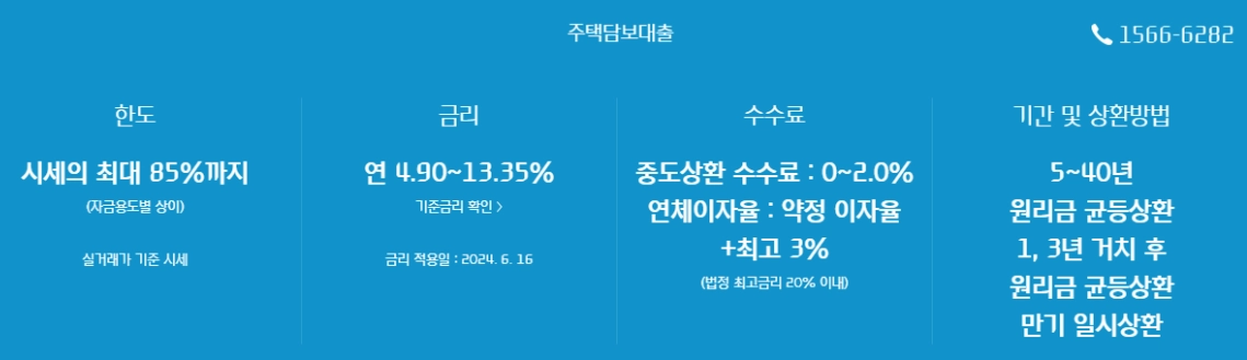 현대캐피탈 주택담보대출 자격, 조건, 신청방법 2