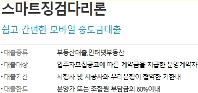 중금리대출 우리은행 스마트징검다리론