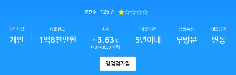 농협은행 샐러리맨 우대 대출 자격, 조건, 신청방법 4