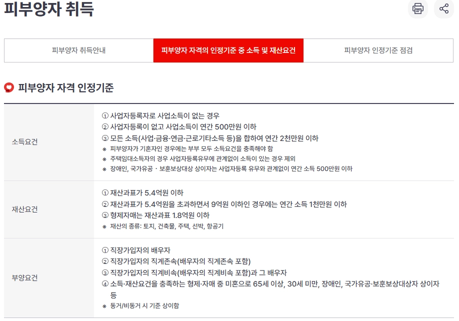 건강 의료보험 피부양자 등록 방법 3