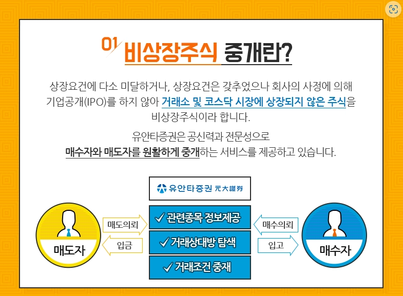 비상장주식 증권거래세 세율 신고 방법 납부기한 면제 정보 2