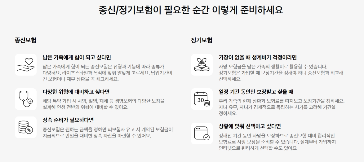 삼성생명 종신보험 해지 가이드 7