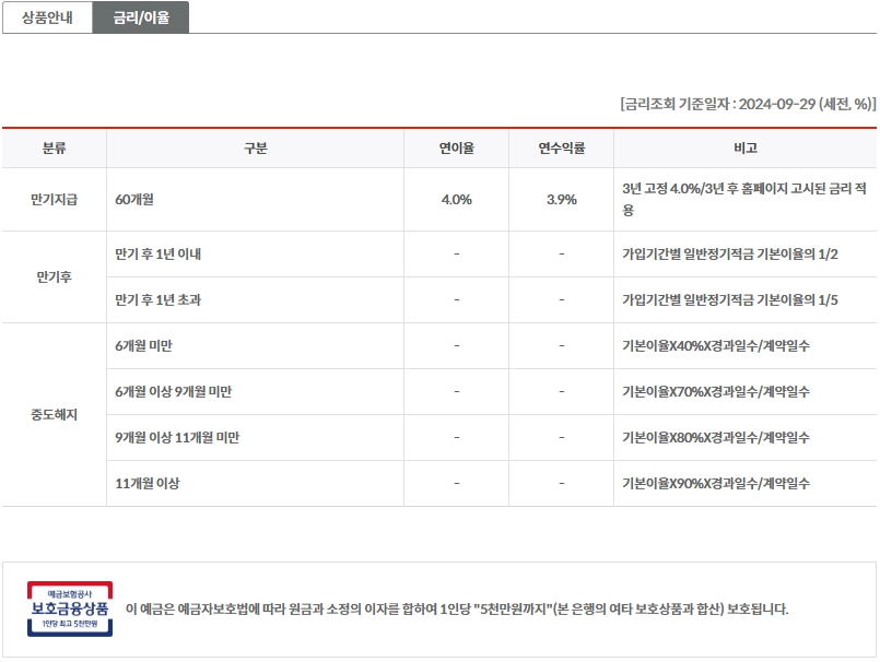 부산은행 청년도약계좌