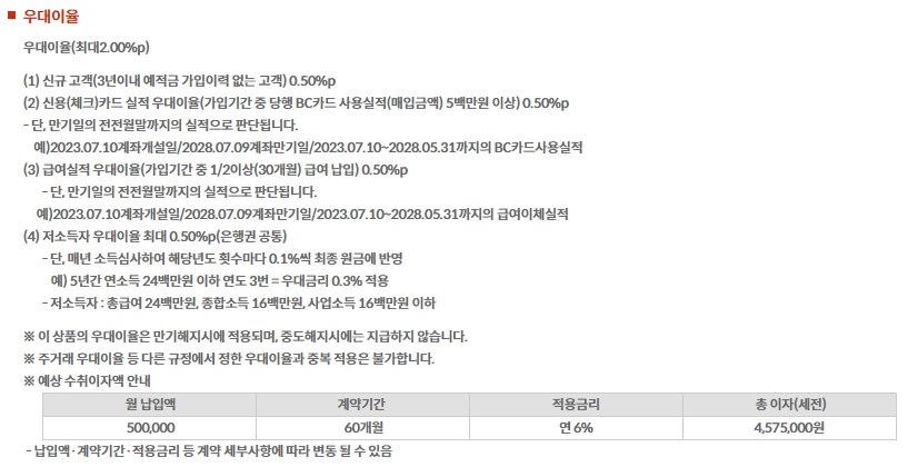 부산은행 청년도약계좌