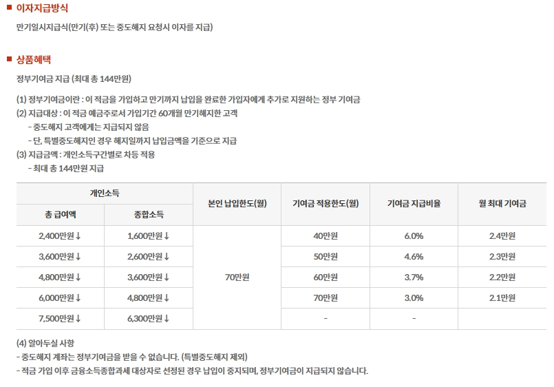 부산은행 청년도약계좌