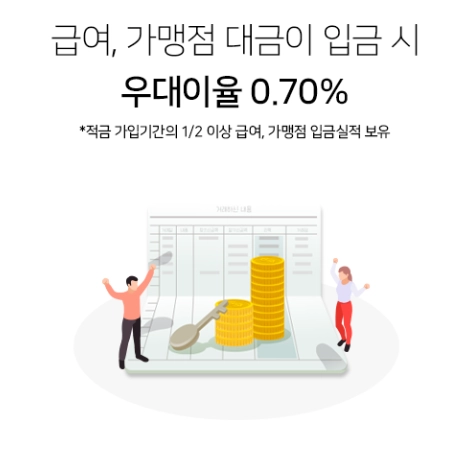 경남은행 청년도약계좌