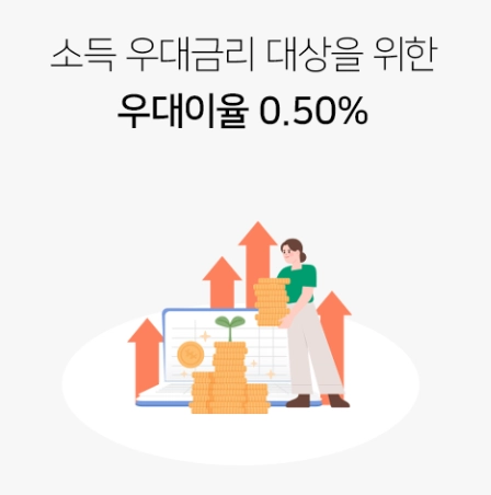 경남은행 청년도약계좌