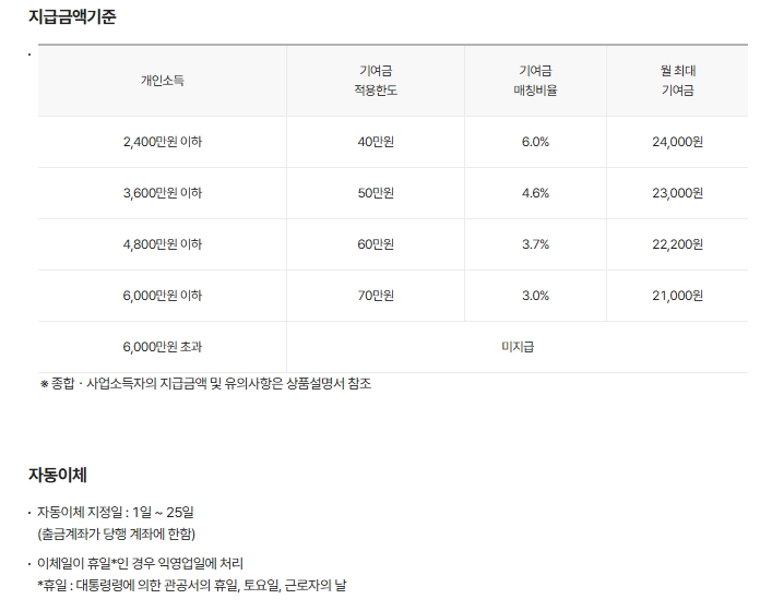 iM뱅크 iM청년도약계좌