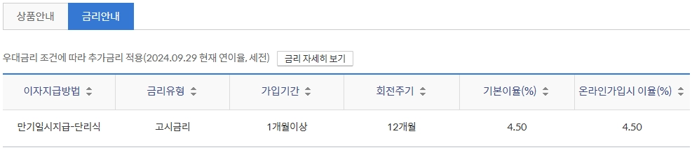 신한 청년도약계좌, 청년을 위한 최고의 적금 상품 8