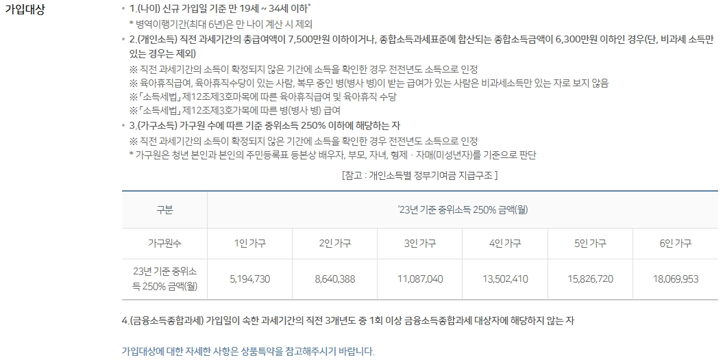 NH청년도약계좌