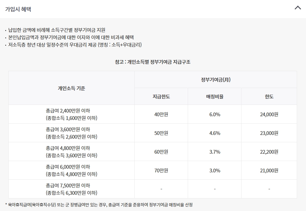 NH청년도약계좌