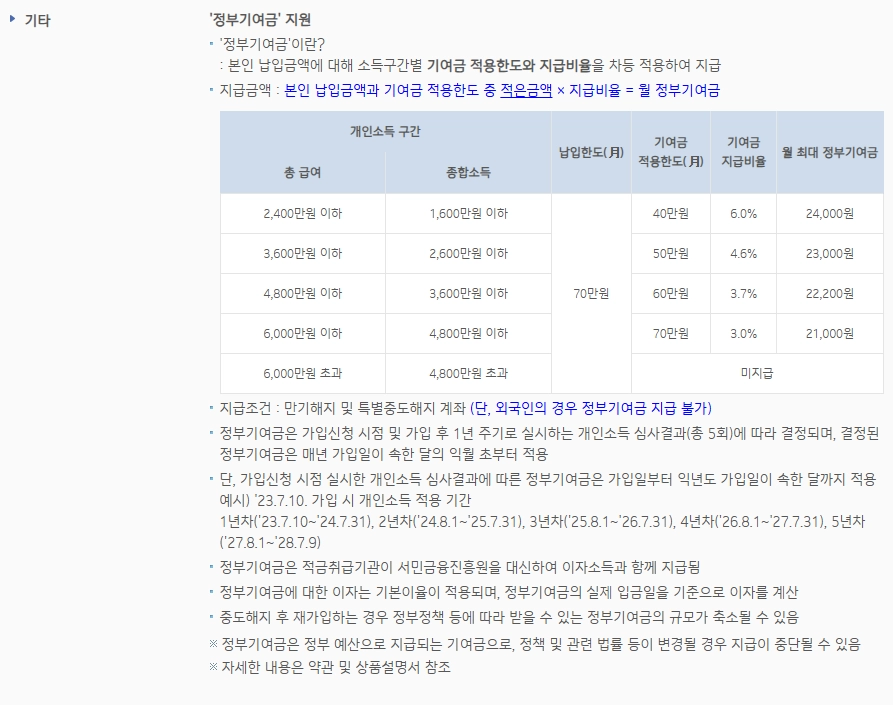 IBK청년도약계좌