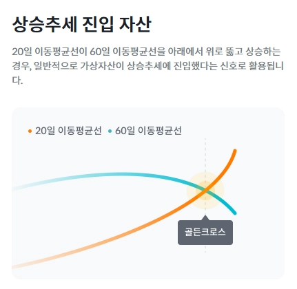 빗썸 상승장 렌딩