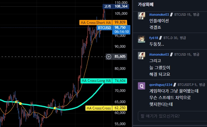 비트코인 김치 프리미엄 확인 및 활용 전략(2025년) 15