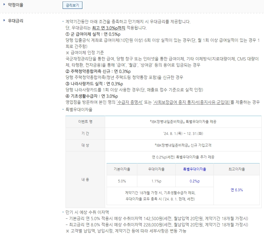 IBK장병내일준비적금 총정리 2024