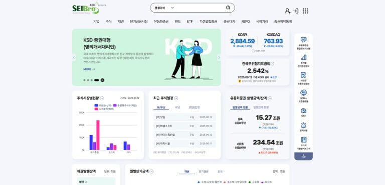 안정적인 현금 흐름을 위한 배당금 높은 주식 발굴 전략 51