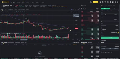 엔소(Enso) 코인, 모든 블록체인을 연결하는 Web3의 게임 체인저? 향후 전망 완벽 분석 20 엔소(Enso) 코인, 모든 블록체인을 연결하는 Web3의 게임 체인저? 향후 전망 완벽 분석 19