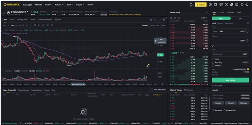 엔소(Enso) 코인, 모든 블록체인을 연결하는 Web3의 게임 체인저? 향후 전망 완벽 분석 22 엔소(Enso) 코인, 모든 블록체인을 연결하는 Web3의 게임 체인저? 향후 전망 완벽 분석 21