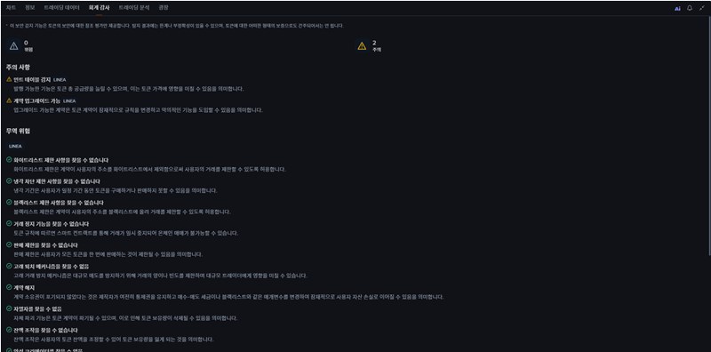 리니아(Linea) 코인, 컨센시스(Consensys)가 만든 ZK-Rollup의 숨겨진 잠재력 341
