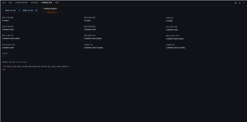 리니아(Linea) 코인, 컨센시스(Consensys)가 만든 ZK-Rollup의 숨겨진 잠재력 343