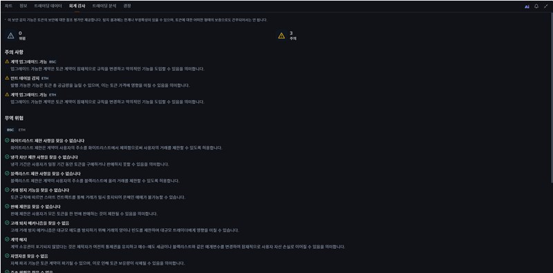 바운드리스(Boundless) 코인, ZK 증명의 혁명을 이끌 차세대 주자 심층 분석 24 바운드리스(Boundless) 코인, ZK 증명의 혁명을 이끌 차세대 주자 심층 분석 23