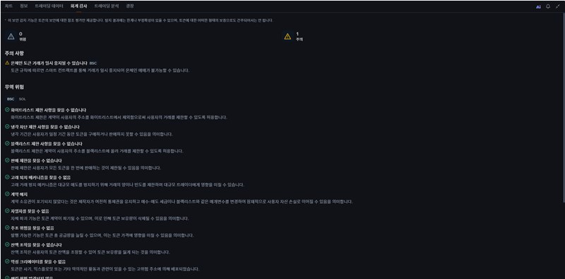 HoloWorld AI 완벽 가이드 Web3 소셜 엔터테인먼트의 판도를 바꿀 프로젝트 303