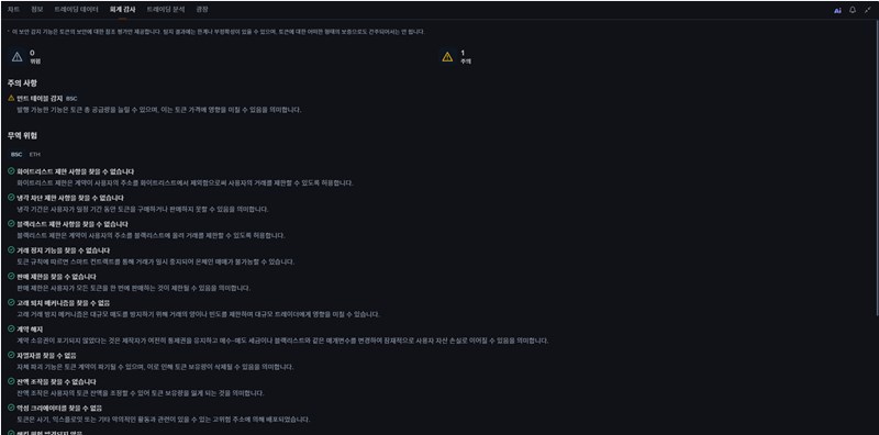 오픈레저(OPEN) 코인, AI 블록체인의 새로운 지평을 열다 - 가격, 전망, 완벽 분석 24 오픈레저(OPEN) 코인, AI 블록체인의 새로운 지평을 열다 - 가격, 전망, 완벽 분석 23