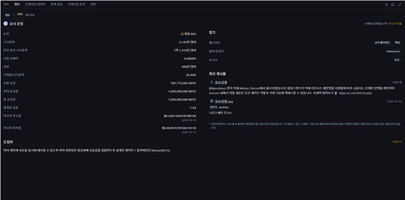 미토시스(Mitosis) 코인, 바이낸스 상장 후 놀라운 잠재력? 크로스체인 유동성의 새로운 미래 20 미토시스(Mitosis) 코인, 바이낸스 상장 후 놀라운 잠재력? 크로스체인 유동성의 새로운 미래 19