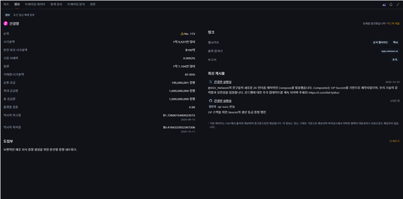 서신트(Succinct) 완전 정복, 이더리움의 미래를 바꿀 차세대 ZK 기술 20 서신트(Succinct) 완전 정복, 이더리움의 미래를 바꿀 차세대 ZK 기술 19