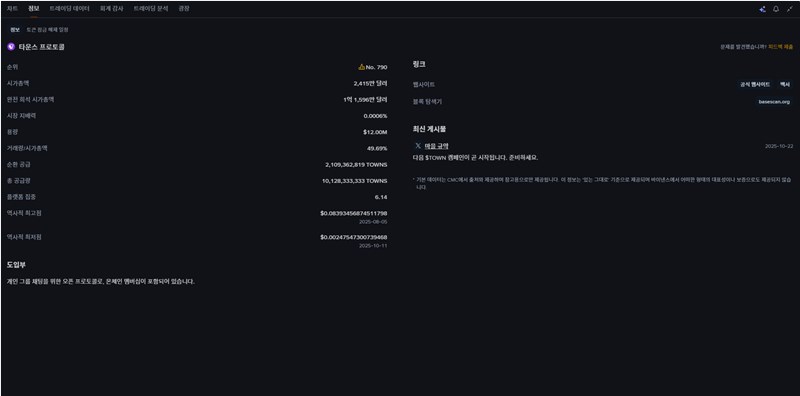 타운즈(Towns) 코인, Web3 소셜 혁명의 시작? 디스코드의 아성을 무너뜨릴 완벽 분석 19