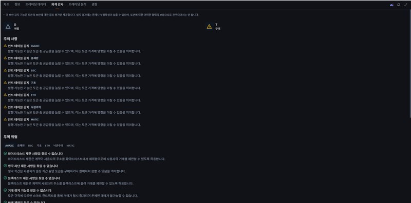 레이어제로(LayerZero) 총정리, 블록체인의 미래를 연결하는 기술 ZRO 전망 22 레이어제로(LayerZero) 총정리, 블록체인의 미래를 연결하는 기술 ZRO 전망 21