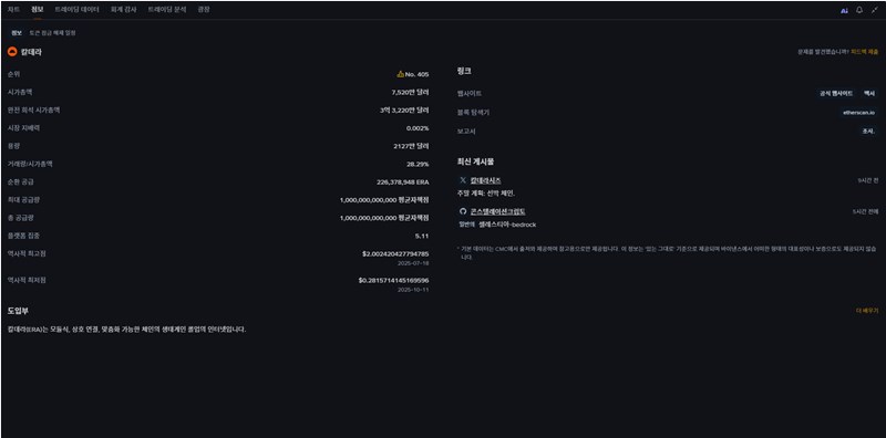 Caldera 코인, 롤업의 인터넷 시대를 열다 (feat. ERA 토큰) 20 Caldera 코인, 롤업의 인터넷 시대를 열다 (feat. ERA 토큰) 19
