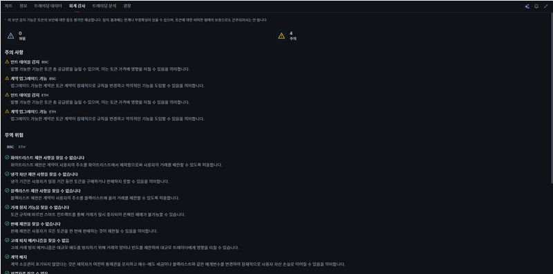 Caldera 코인, 롤업의 인터넷 시대를 열다 (feat. ERA 토큰) 24 Caldera 코인, 롤업의 인터넷 시대를 열다 (feat. ERA 토큰) 23