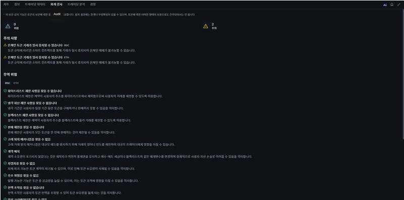 사하라 AI 코인, 바이낸스 업고 AI 코인 대장주 되나? 모든 정보 총정리 (SAHARA) 24 사하라 AI 코인, 바이낸스 업고 AI 코인 대장주 되나? 모든 정보 총정리 (SAHARA) 23