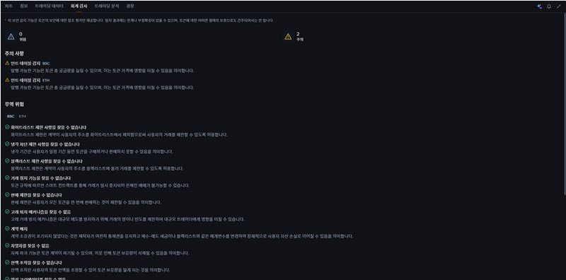스파크 프로토콜(SPK) 완벽 분석: 온체인 유동성의 미래, 이렇게 바뀝니다 24 스파크 프로토콜(SPK) 완벽 분석: 온체인 유동성의 미래, 이렇게 바뀝니다 23