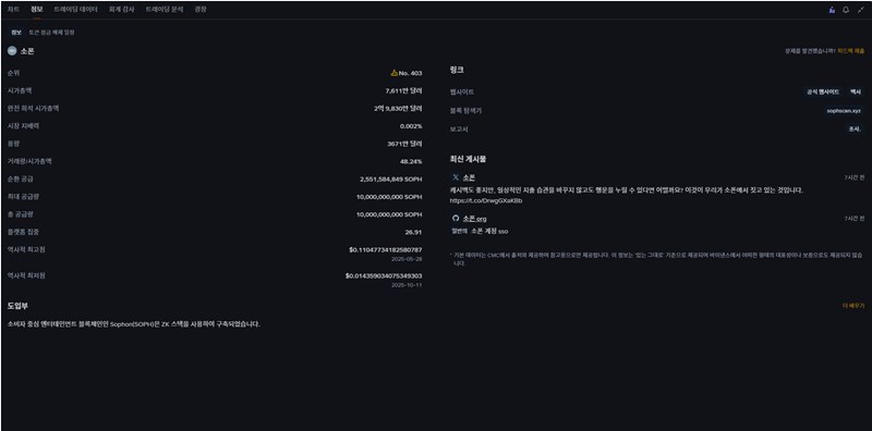 소폰(SOPH) 코인, ZK 롤업의 새로운 강자 19