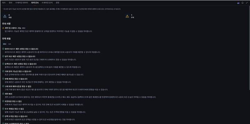 해달 프로토콜(HAEDAL) 완벽 분석: 수이(Sui) 생태계의 새로운 강자가 온다 24 해달 프로토콜(HAEDAL) 완벽 분석: 수이(Sui) 생태계의 새로운 강자가 온다 23