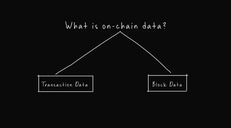 바이낸스 온체인 분석으로 알아보는 고래 투자자 움직임 5가지 12 바이낸스 온체인 분석으로 알아보는 고래 투자자 움직임 5가지 11