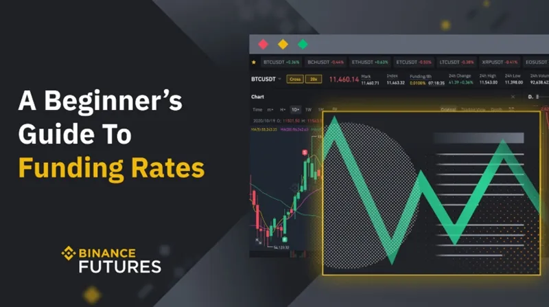 바이낸스 펀딩비 완벽 정리 2025 투자 전략 활용법 10 바이낸스 펀딩비