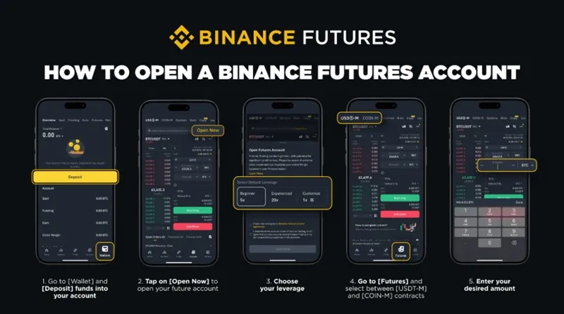 바이낸스 선물거래 처음이라면? 3가지 핵심 포인트 14 바이낸스 선물거래 처음이라면? 3가지 핵심 포인트 13
