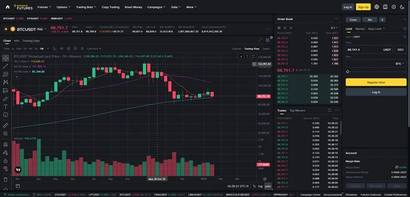 바이낸스에서 비트코인 숏 포지션 활용하기 : 초보자를 위한 완벽 가이드(2025년) 9
