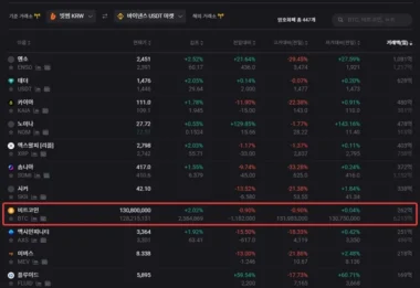 김치 프리미엄의 모든 것, 역프부터 차익거래까지 완벽 정복 (ft. 바이낸스) 56