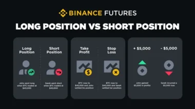 바이낸스 선물거래 방법 수익인증까지 완벽 가이드 39