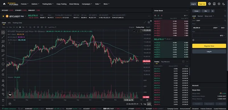 바이낸스 회원가입 방법 완벽 정복 : 가입부터 KYC 인증, 보안 설정까지! 꿀팁 대방출 16 바이낸스 회원가입 방법 완벽 정복 : 가입부터 KYC 인증, 보안 설정까지! 꿀팁 대방출 15