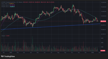 트레이딩 매매기법, 승률 80%의 비밀? 이것 모르면 평생 돈 잃습니다! 31