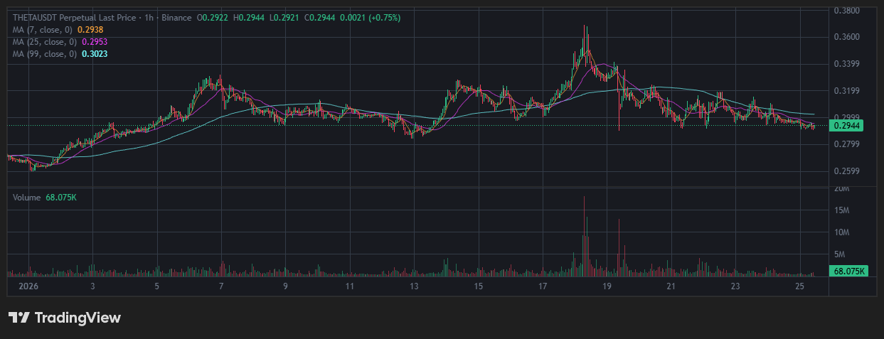 2025년 바이낸스 AI 코인 투자 전략 심층 분석 및 미래 유망 코인 전망 12 2025년 바이낸스 AI 코인 투자 전략 심층 분석 및 미래 유망 코인 전망 11