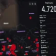 2026년 맹점, 온체인 거래량 숨은 리스크 경고 7